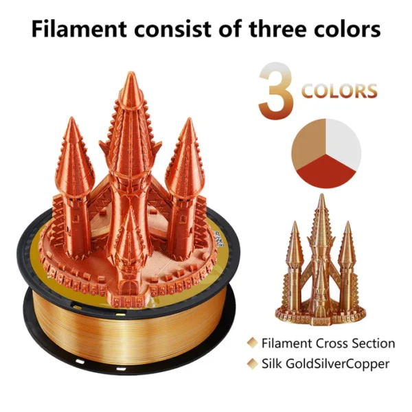 🔥 Шелковая радуга PLA Filament - Image 5