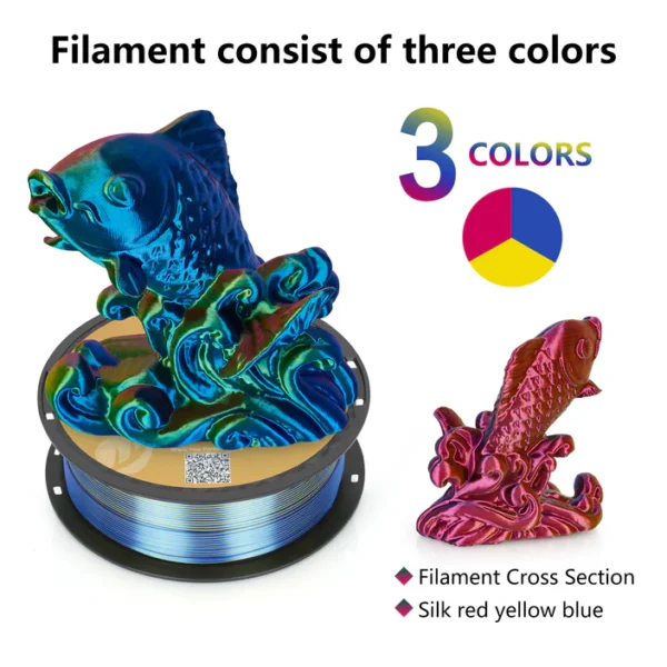 🔥 Шелковая радуга PLA Filament - Image 3
