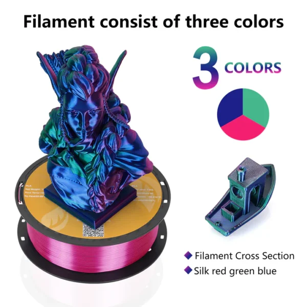 Tri-Color Silk PLA Filament - зеленый / красный / синий - Image 4